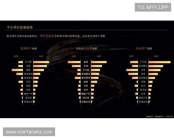 往年美国足球明星排名回顾与影响力分析