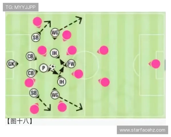 西安足球队战术创新引领潮流最新足球战术十强全面解析