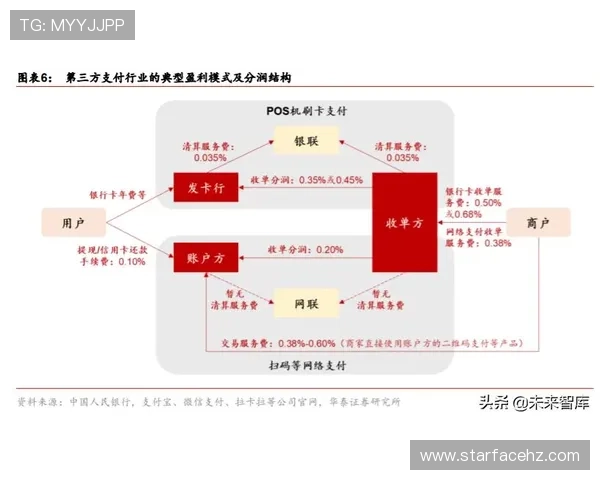 成都乒乓球队速度分析与提升策略的深度探讨与研究